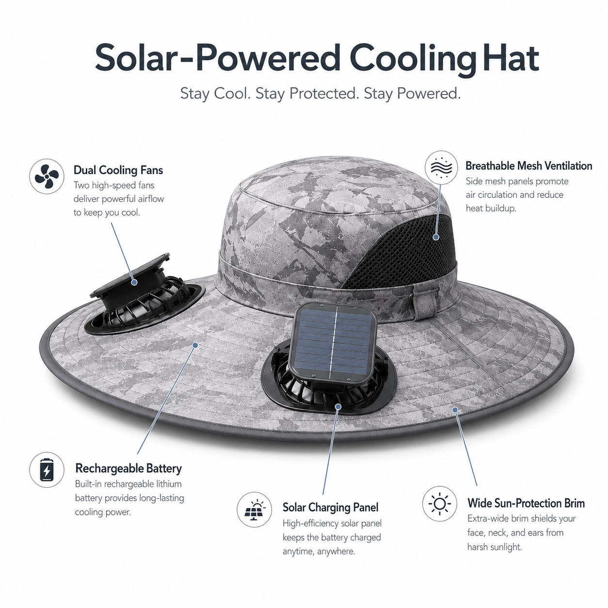 AeroShade - All-day shade. Built-in breeze.