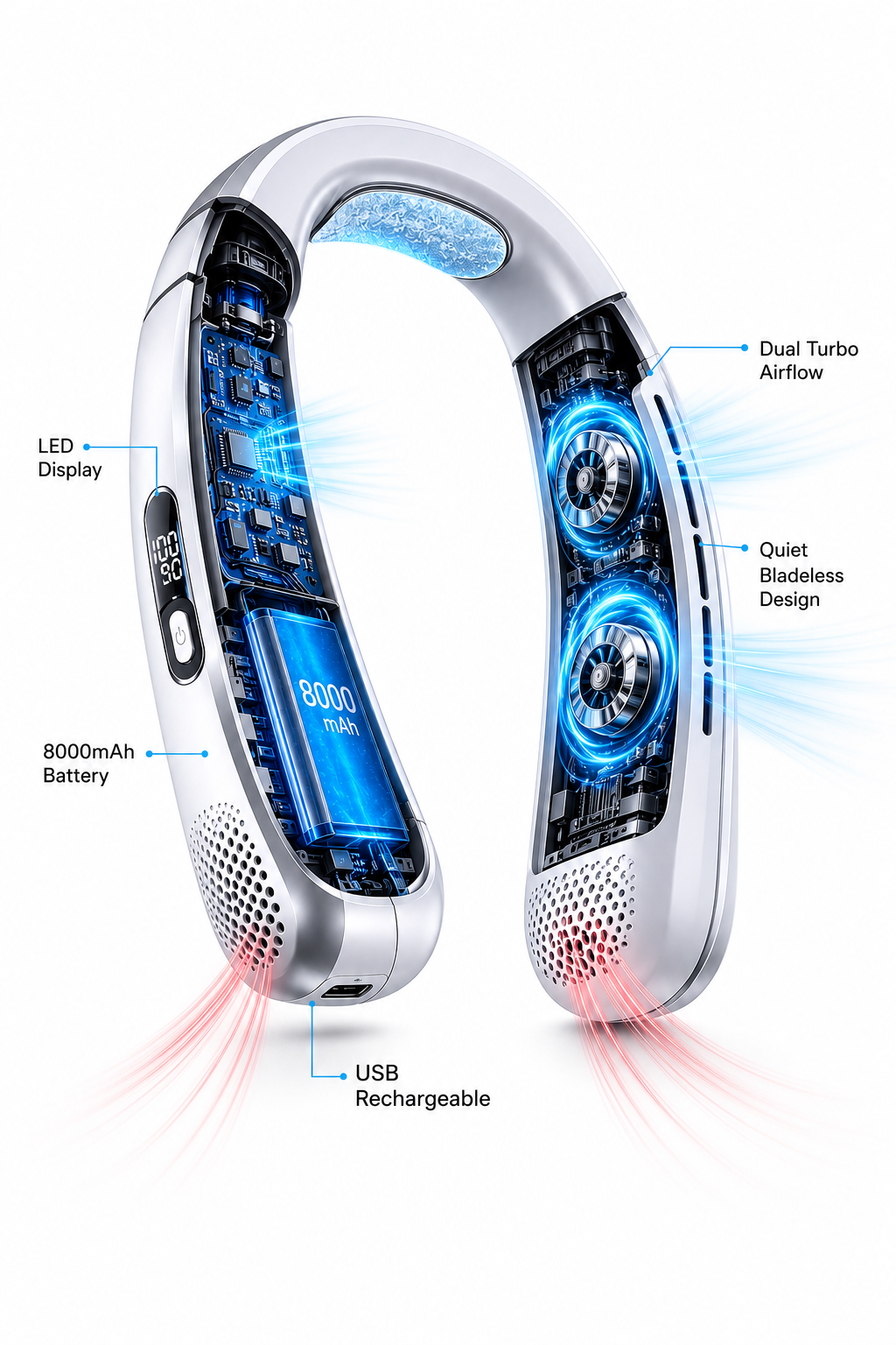 AeroBREEZE - Hands-free. Bladeless cool.